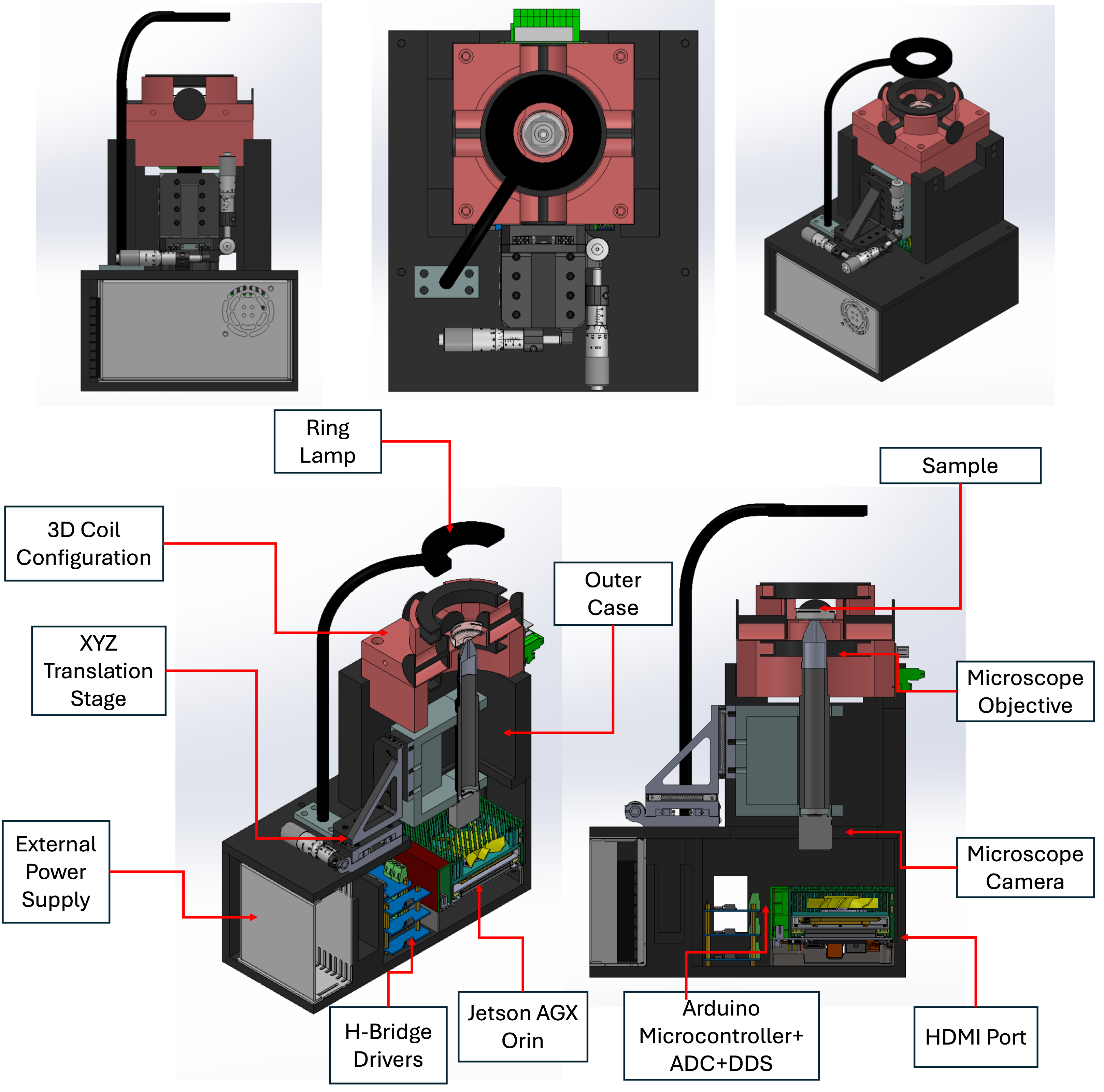 MicroRoboScope portable microrobotic experimentation platform