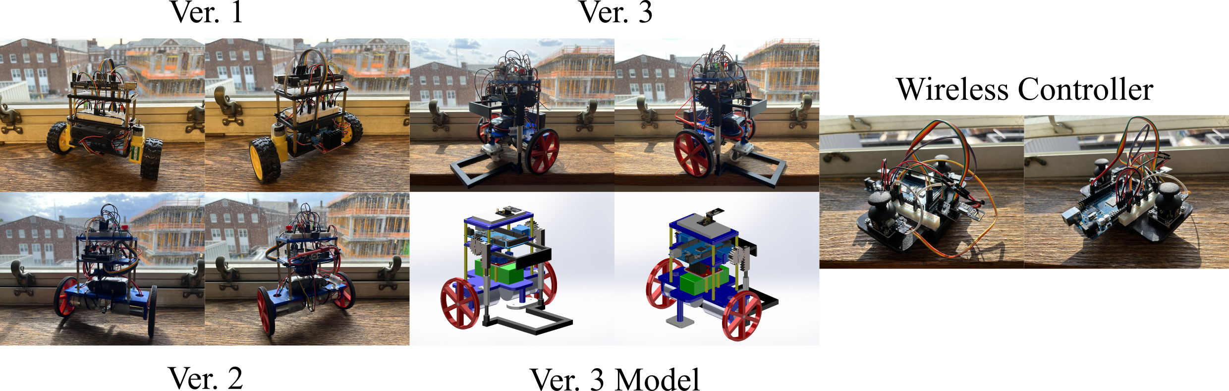 Two-Wheel Self-Balancing Robot